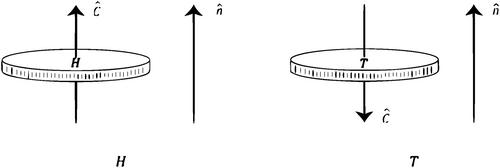 Generalised probabilistic theories in a new light