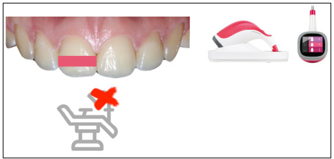 Tooth color in dental students from Buenos Aires University, Dental School, Argentina.