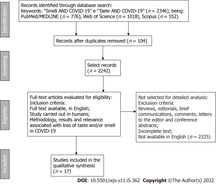 Anatomophysiological relationships and clinical considerations of taste and smell loss in patients with COVID-19.