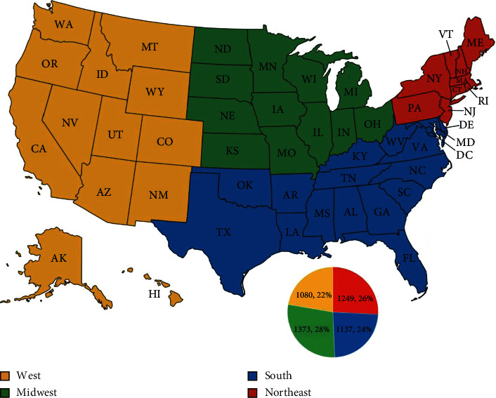 Infantile Hemangioma Treated with Propranolol Readmission Trends, Complications of Therapy, and Cost: A PHIS Database Study.