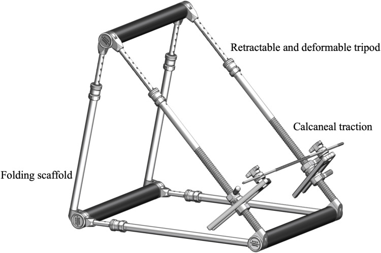 Use of a Minimally Invasive Traction Repositor versus Conventional Manual Traction for the Treatment of Tibial Fractures: A Comparative Study from a Tertiary Hospital in China.