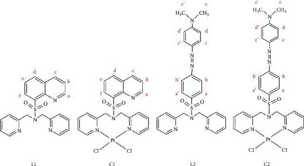 Biological Evaluation of Platinum(II) Sulfonamido Complexes: Synthesis, Characterization, Cytotoxicity, and Biological Imaging.