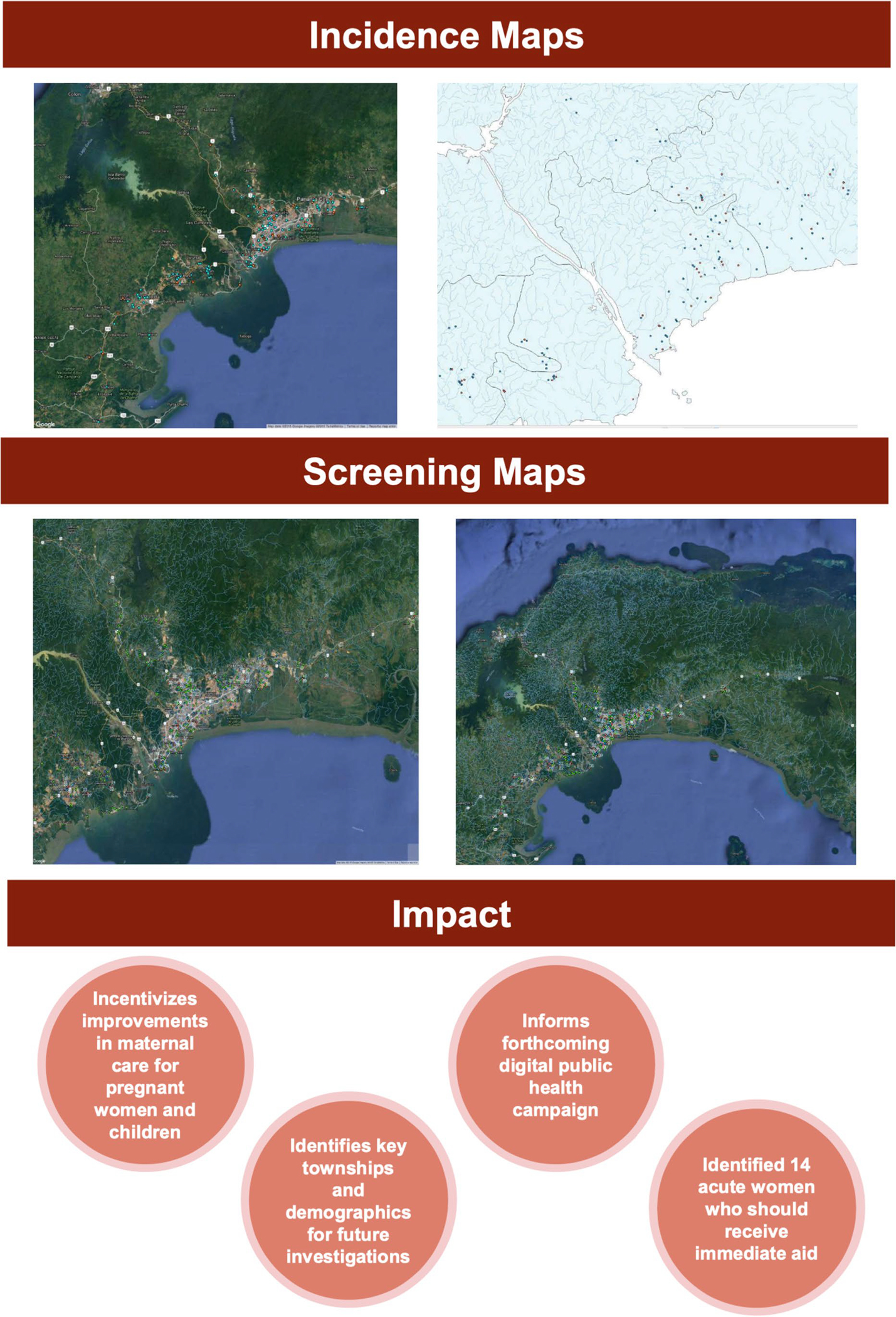 Building Programs to Eradicate Toxoplasmosis Part III: Epidemiology and Risk Factors.