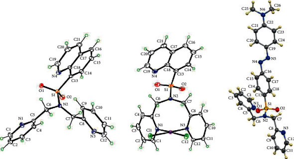 Biological Evaluation of Platinum(II) Sulfonamido Complexes: Synthesis, Characterization, Cytotoxicity, and Biological Imaging.