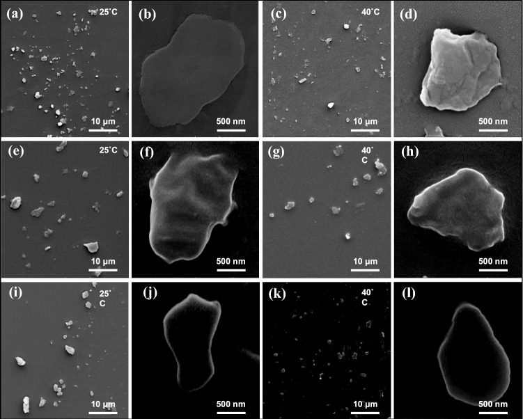 Thermoresponsive and antibacterial two-dimensional polyglycerol-<i>interlocked</i>-polynipam for targeted drug delivery.