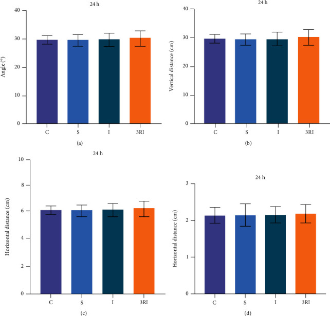 Exercise on Striatal Dopamine Level and Anxiety-Like Behavior in Male Rats after 2-VO Cerebral Ischemia.