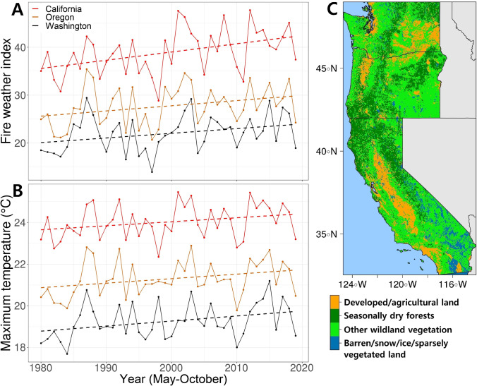 Wildfire, Smoke Exposure, Human Health, and Environmental Justice Need to be Integrated into Forest Restoration and Management.