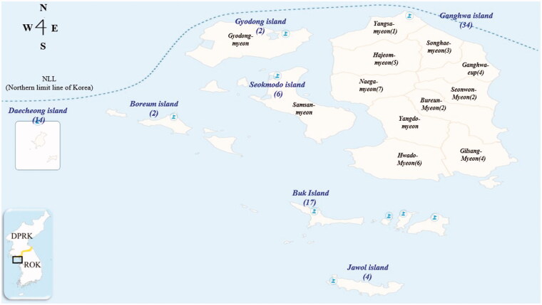 Fungal Load of Groundwater Systems in Geographically Segregated Islands: A Step Forward in Fungal Control.