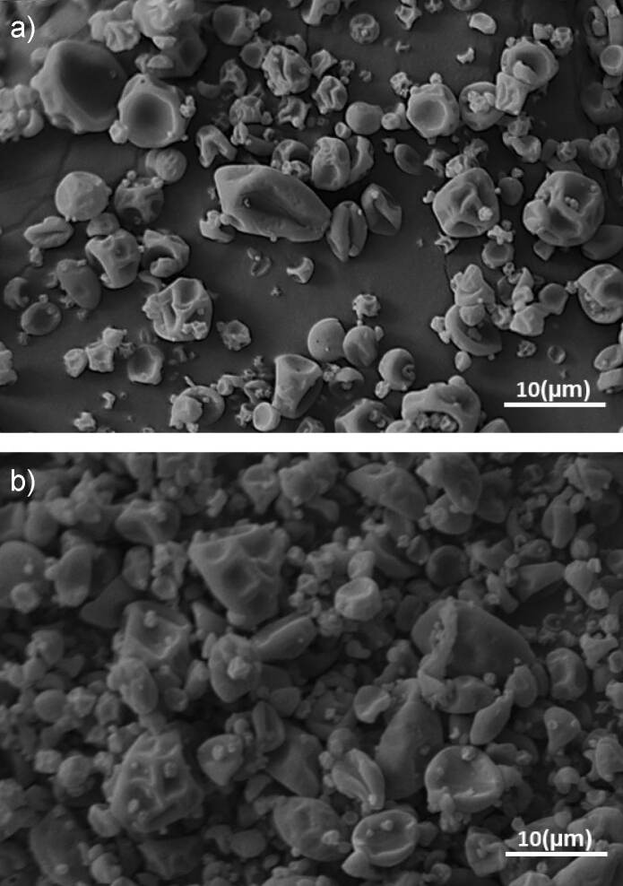 Effect of Microencapsulation on Chemical Composition and Antimicrobial, Antioxidant and Cytotoxic Properties of Lemongrass (<i>Cymbopogon flexuosus</i>) Essential Oil.