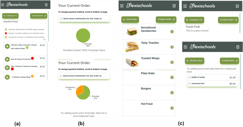 The efficacy of a multi-strategy choice architecture intervention on improving the nutritional quality of high school students' lunch purchases from online canteens (Click & Crunch High Schools): a cluster randomized controlled trial.