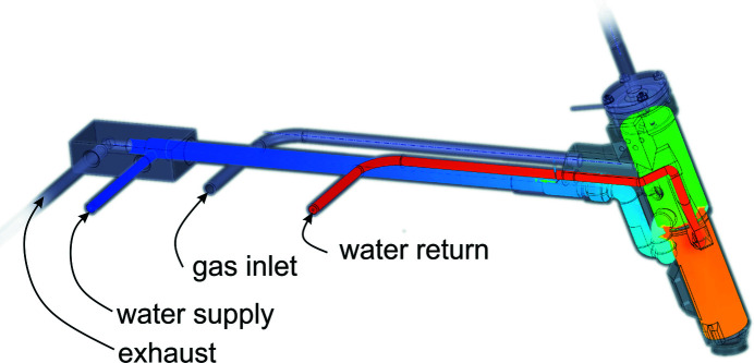 Environmental control for X-ray nanotomography.