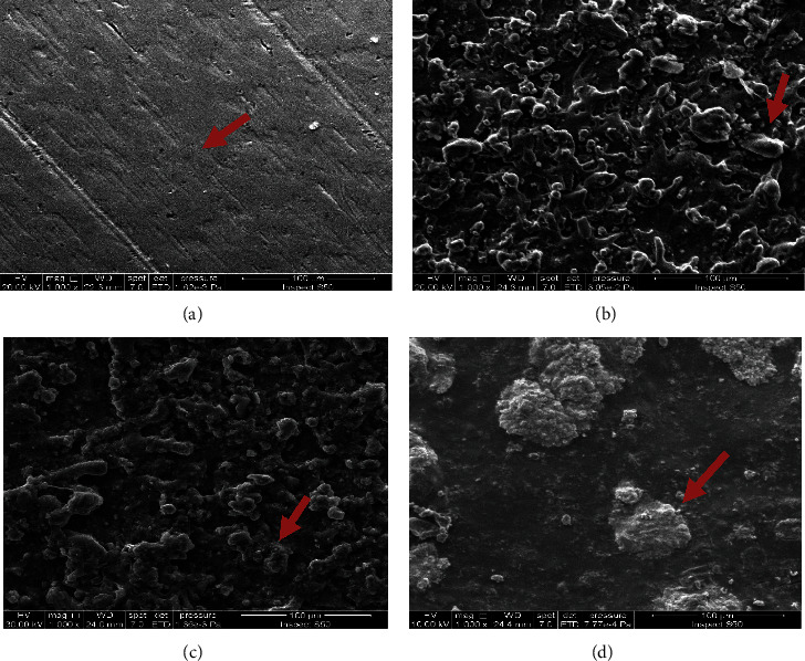 Comparative Study of Biotin and Hydroxyapatite on Biological Properties of Composite Coating.