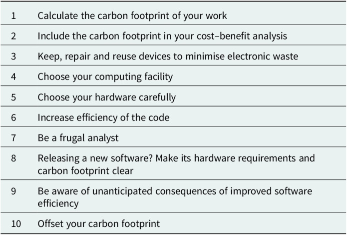 The environmental impact of data-driven precision medicine initiatives.