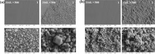 Utilization of molten chloride salt derived from MSWI fly ash washing as energy storage material: thermophysical properties and corrosion behavior