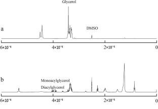 Coal fly ash reinforcement for the property enhancement of crude glycerol-based polyurethane foam composites