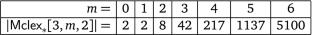 Matrix Taxonomy and Bourn Localization