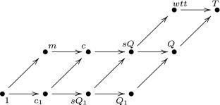 \(sQ_1\)-degrees of computably enumerable sets