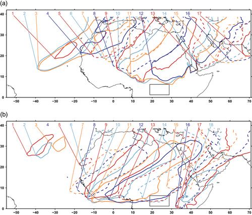 Upper-level midlatitude troughs in boreal winter have an amplified low-latitude linkage over Africa