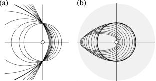 Revisiting Kepler: New Symmetries of an Old Problem