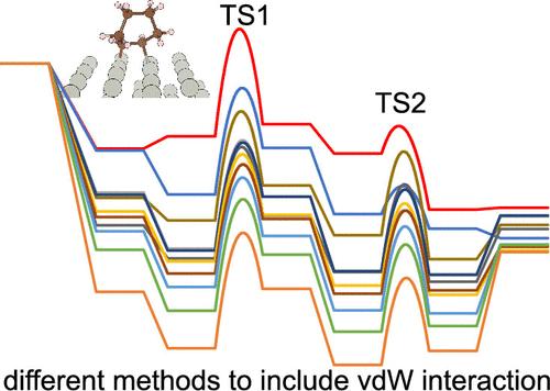 How van der Waals Approximation Methods Affect Activation Barriers of Cyclohexene Hydrogenation over a Pd Surface