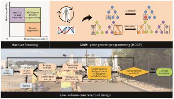 Multi-gene genetic programming extension of AASHTO M-E for design of low-volume concrete pavements