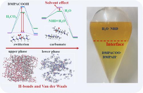 Energy-Efficient Biphasic Solvents for Industrial Carbon Capture: Role of Physical Solvents on CO2 Absorption and Phase Splitting