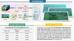 Example-based large-scale marine scene authoring using Wang Cubes