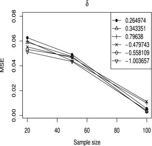 Assessment of Two Process Capabilities by Using Generalized Confidence Intervals and its Applications