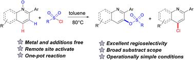 Chemo- and regioselective synthesis of C3-sulfonate esters and C4-chlorides of quinolines under metal-free conditions†