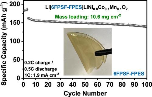 Single-Ion Conducting Multi-block Copolymer Electrolyte for Lithium-Metal Batteries with High Mass Loading NCM811 Cathodes