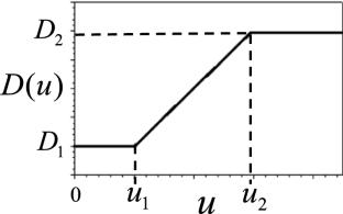 Steady-state diffusion with the smooth step dependence of the diffusion coefficient on concentration