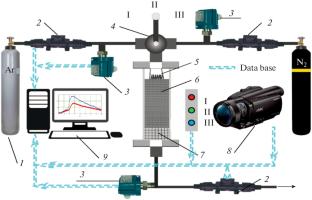 On the Nature of the Multidirectional Change in Combustion Velocity of Ti-based Powder Mixtures When Diluted with Inert Additives