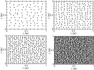 Using a modified MPS gradient model to improve accuracy of SPH method for Poisson equations