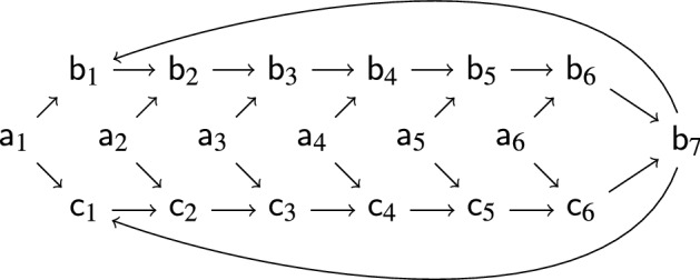 First-Order Theory of Rewriting for Linear Variable-Separated Rewrite Systems: Automation, Formalization, Certification.