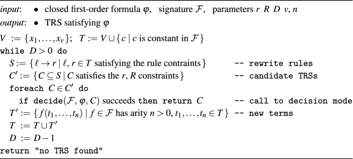 First-Order Theory of Rewriting for Linear Variable-Separated Rewrite Systems: Automation, Formalization, Certification.