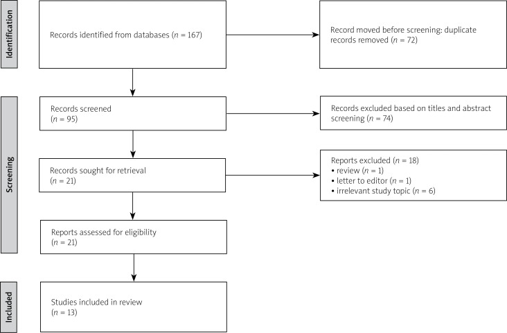 Overlapping clinical features of systemic juvenile idiopathic arthritis and SARS-CoV-2-related multisystem inflammatory syndrome in children.