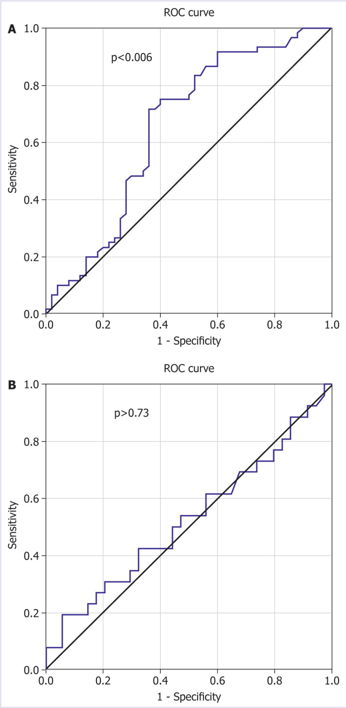 Anti-mutated citrulline vimentin antibodies may be higher in Ankylosing spondylitis, but may not have a role in diagnosing disease and may not be associated with disease severity.