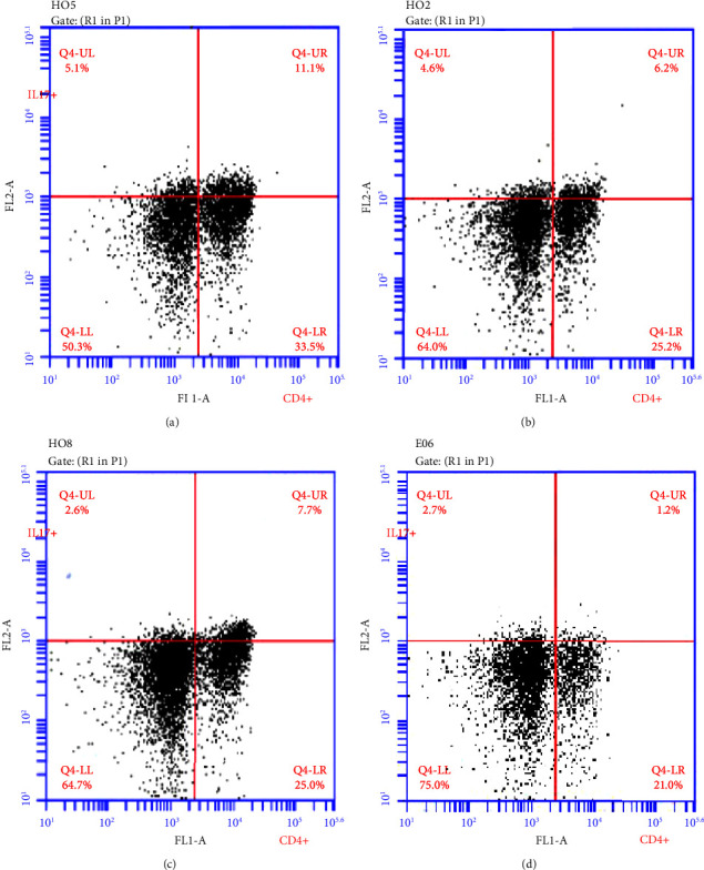 The Effects of Nebulized Inhaled Triptolide on Airway Inflammation in a Mouse Model of Asthma.