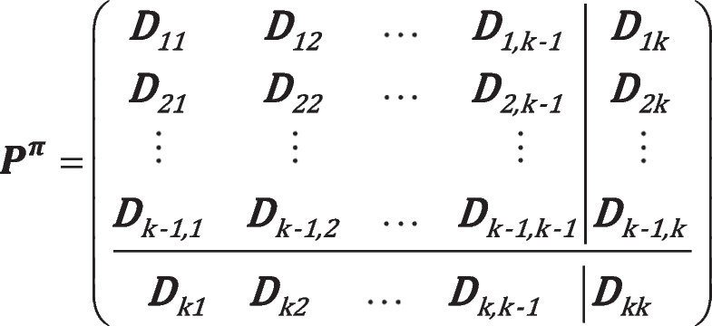 Effects of Prioritized Input on Human Resource Control in Departmentalized Markov Manpower Framework.