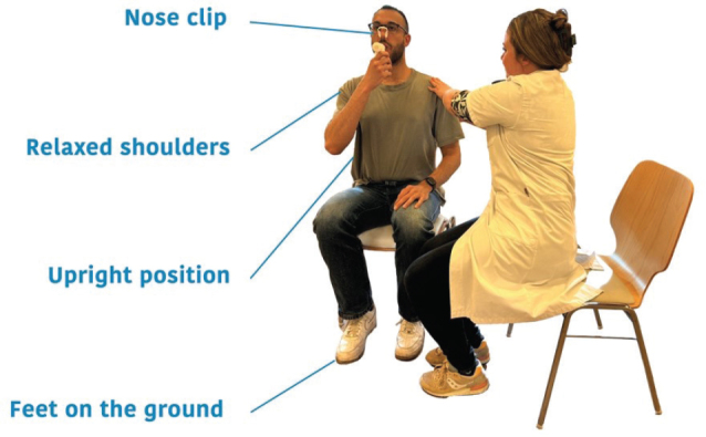 FEASIBILITY OF INSPIRATORY MUSCLE TRAINING FOR PATIENTS WITH PERSISTENT DYSPNOEA AFTER COVID-19 INFECTION: A PILOT STUDY.