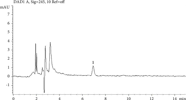 A New Method for Ivermectin Detection and Quantification through HPLC in Organic Matter (Feed, Soil, and Water).