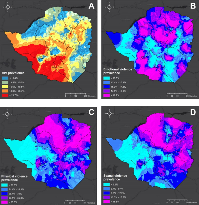 Understanding the role of intimate partner violence on HIV transmission in Zimbabwe: Secondary data analysis of data from the Zimbabwe demographic survey 2015-2016.