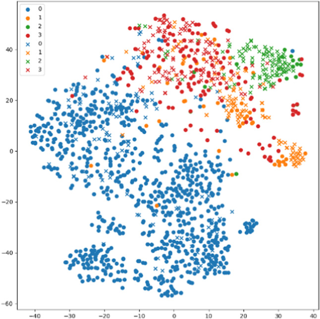 Enhanced balancing GAN: minority-class image generation.