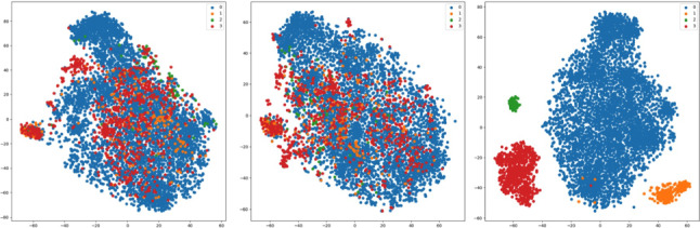 Enhanced balancing GAN: minority-class image generation.