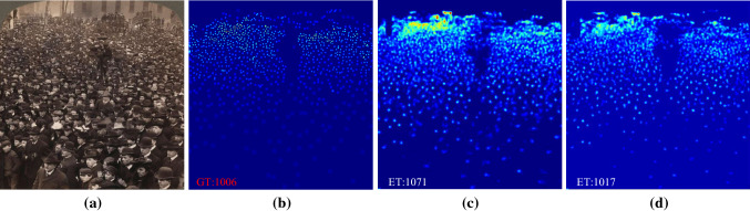 Exploring density rectification and domain adaption method for crowd counting.