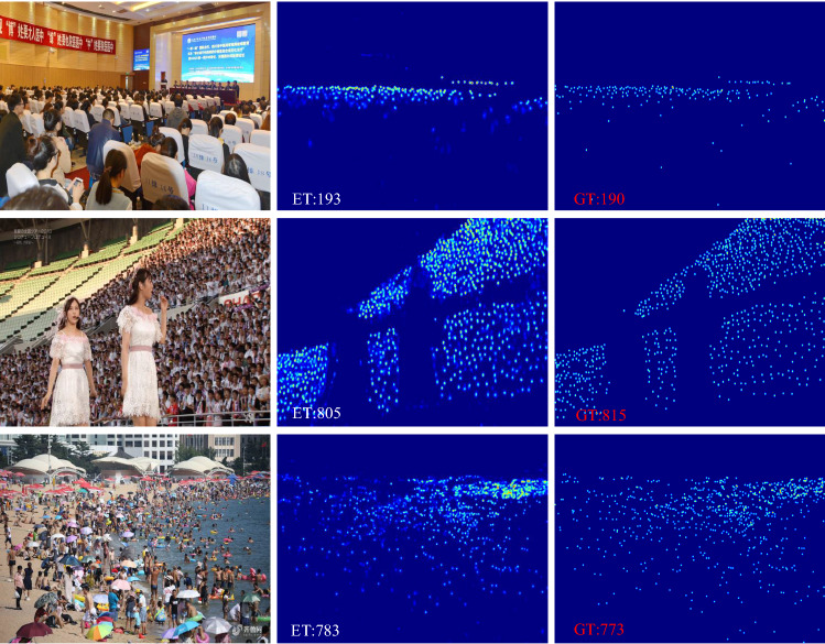 Exploring density rectification and domain adaption method for crowd counting.