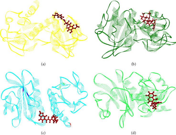 Therapeutic Promises of Plant Metabolites against Monkeypox Virus: An In Silico Study.