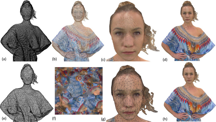 Crafting the MPEG metrics for objective and perceptual quality assessment of volumetric videos.