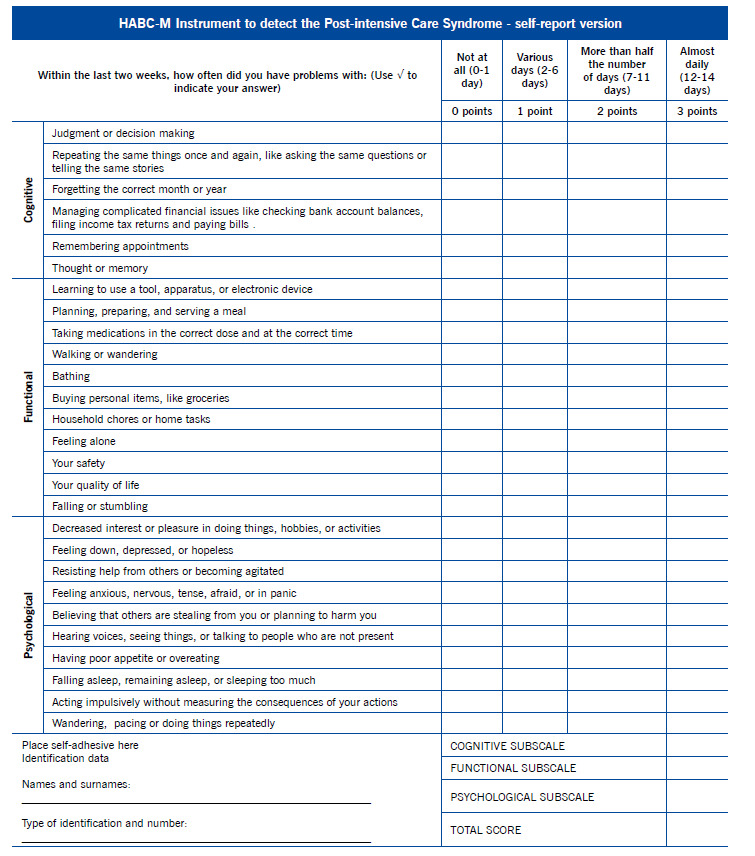 Validation into Spanish of a Scale to Detect the Post-intensive Care Syndrome.