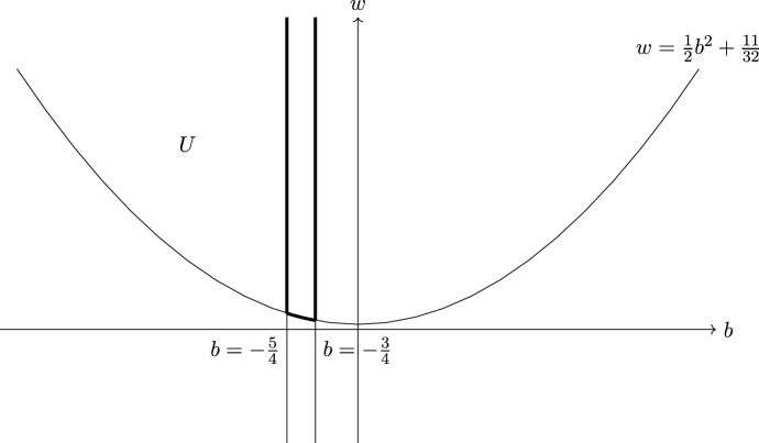 Categorical Torelli theorems: results and open problems.